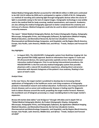 global medical holography market accounted