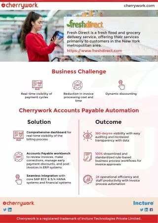 Account Payable Automation FreshDirect | Cherrywork