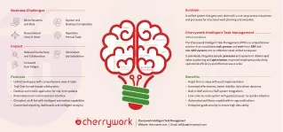Intelligent Task Management | Cherrywork