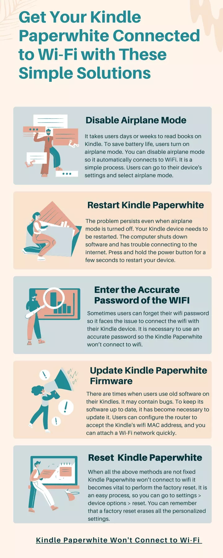 get your kindle paperwhite connected