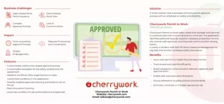 Permit to Work | Cherrywork