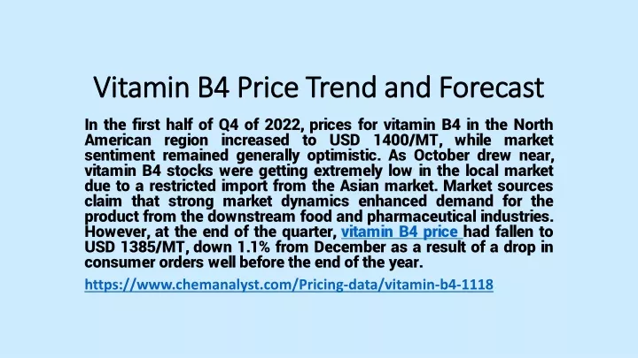 vitamin b4 price trend and forecast