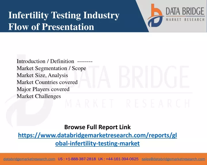 infertility testing industry flow of presentation