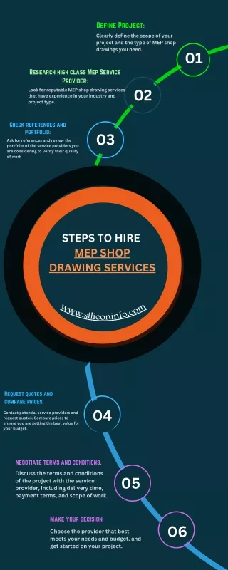 Mep Shop Drawing Services - Silicon valley