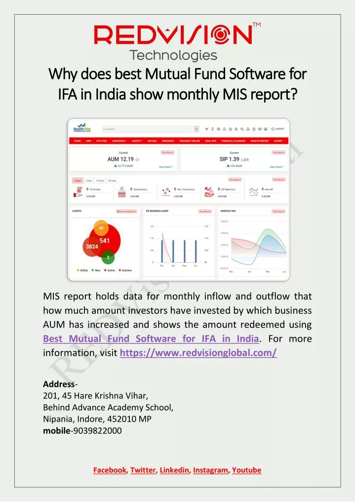 why does best mutual fund software for why does