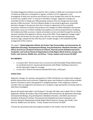 the global epigenetics market accounted