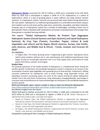 Hydroponics Market