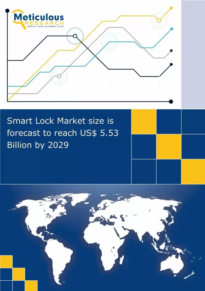 smart lock market size is forecast to reach