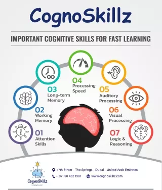 IMPORTANT COGNITIVE SKILLS FOR FAST LEARNING
