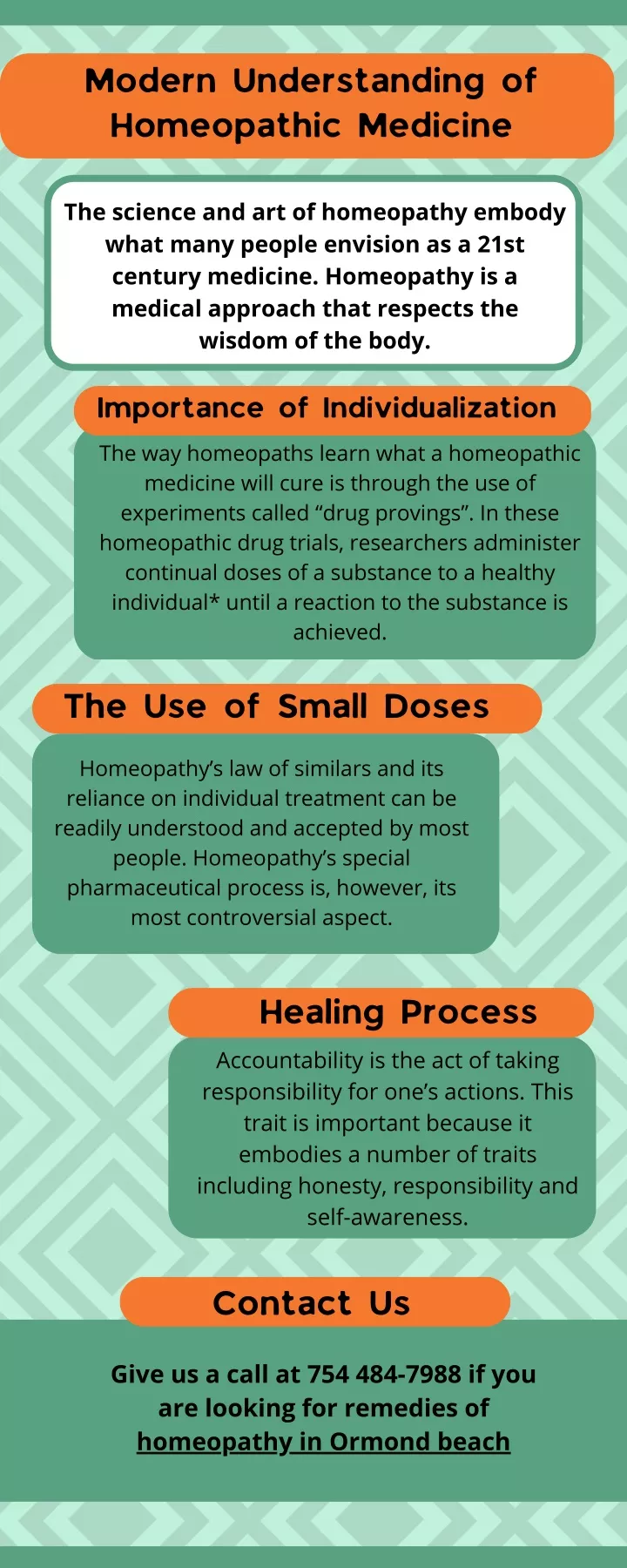 modern understanding of homeopathic medicine