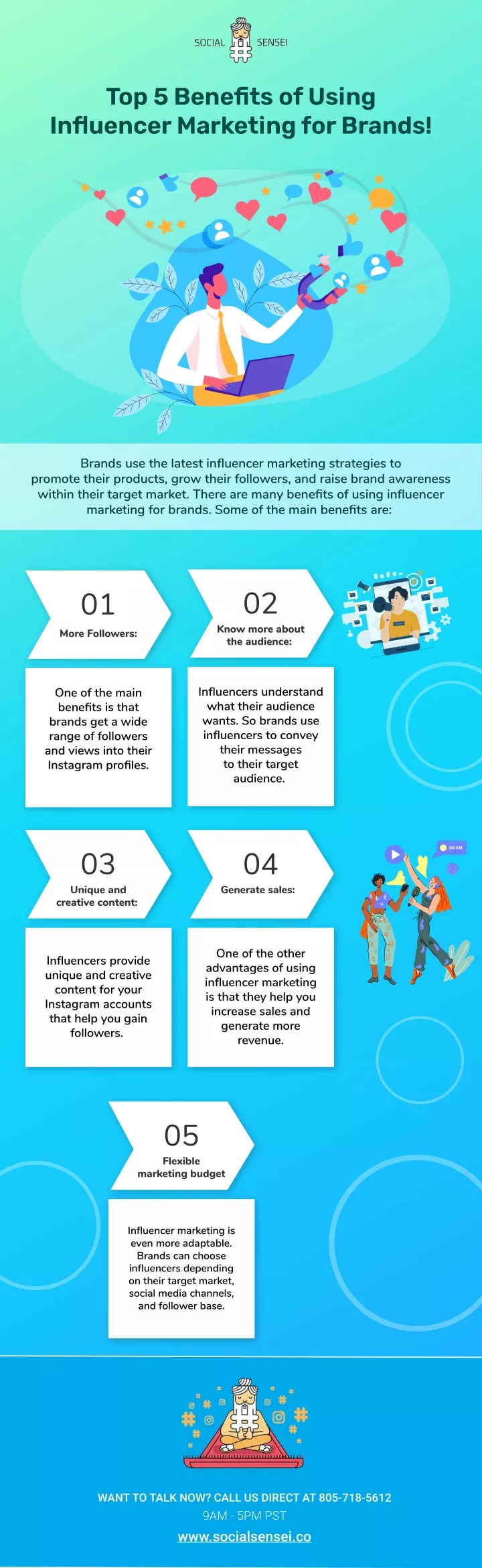 PPT - Top 5 Benefits Of Using Influencer Marketing For Brands ...