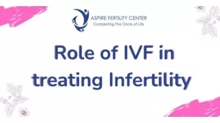 Infertility & IVF