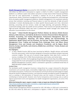 Wealth Management Market