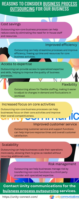 Reasons To Consider Business Process Outsourcing For Our Business