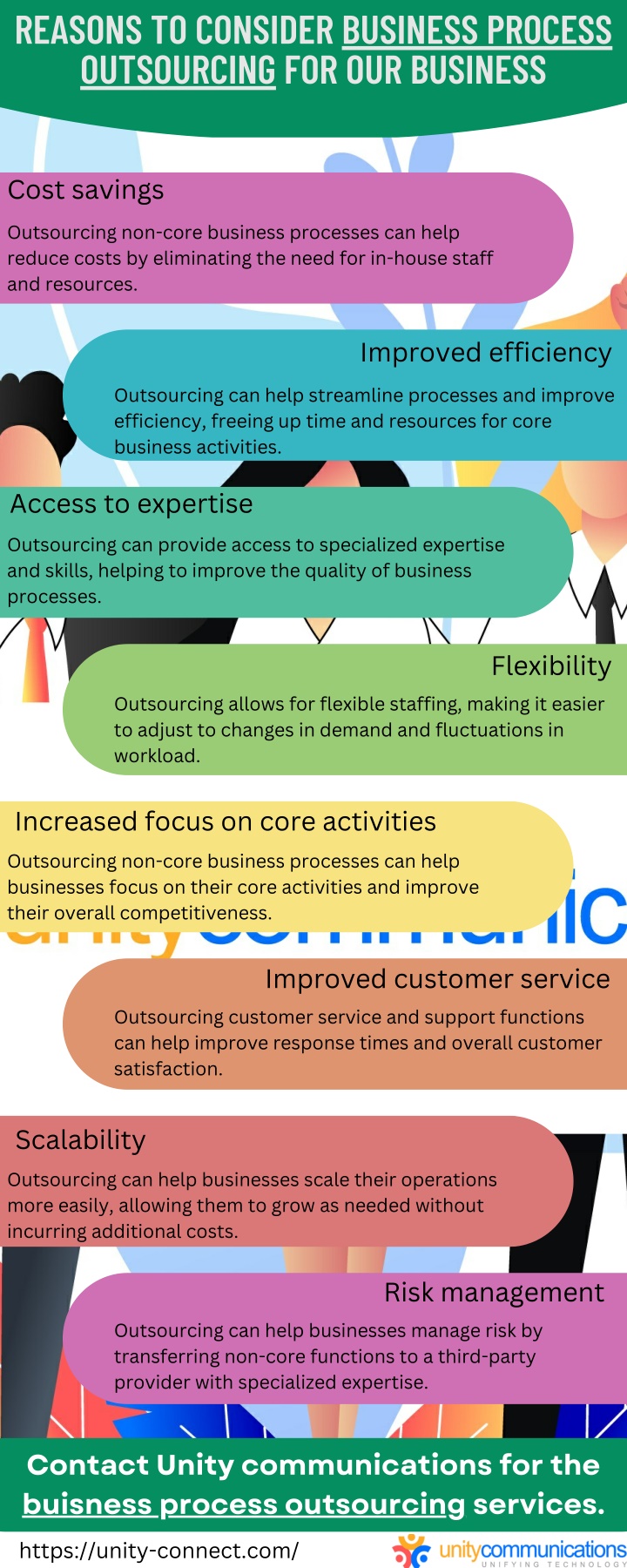 reasons to consider business process outsourcing