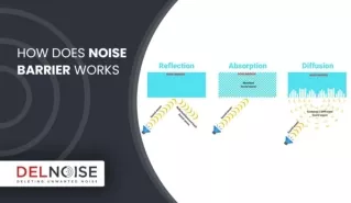 How Does Noise Barrier Works - Delnoise
