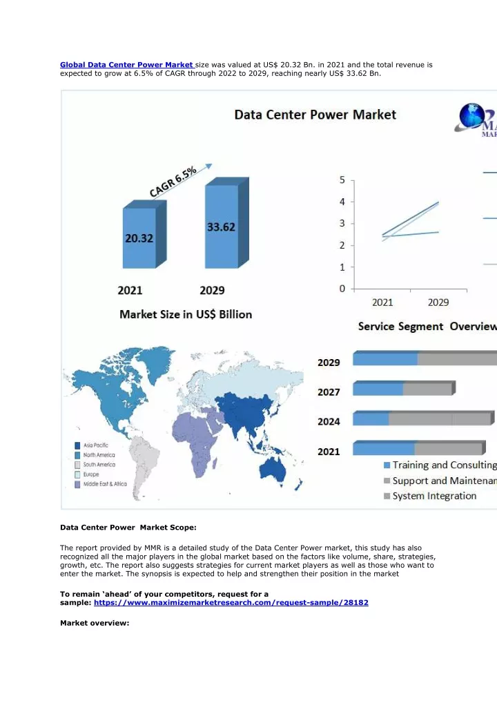 global data center power market size was valued