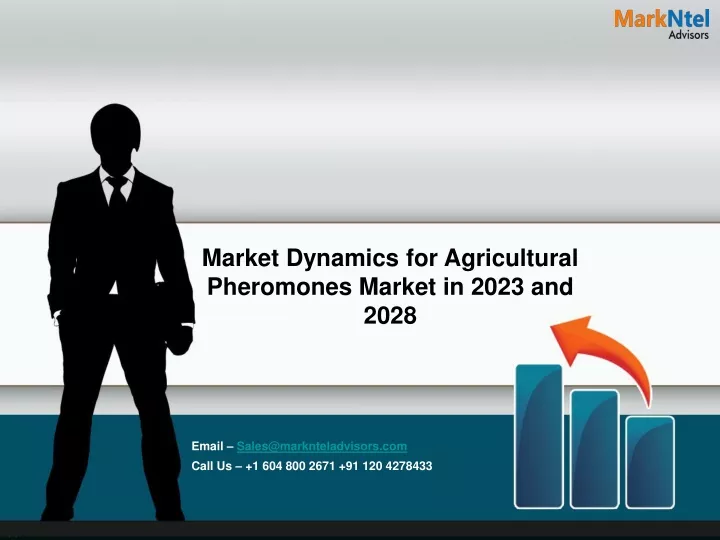 market dynamics for agricultural pheromones