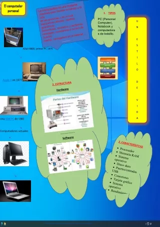 el computador personal