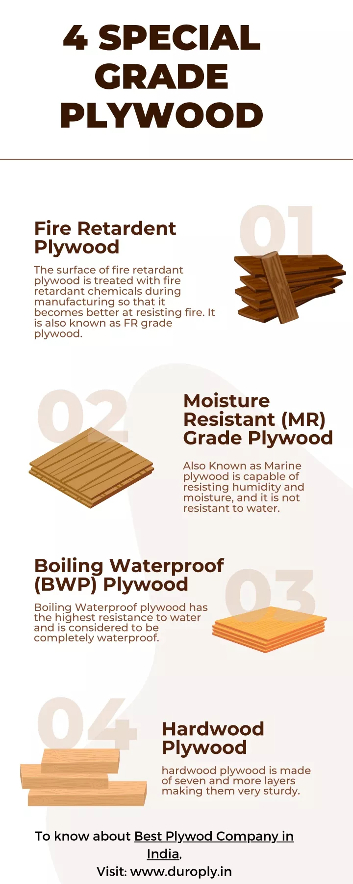 4 special grade plywood