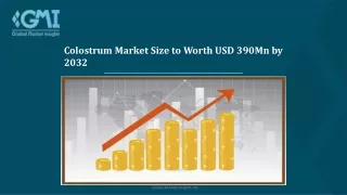 colostrum market size to worth usd 390mn by 2032