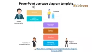 https www slideegg com powerpoint use case