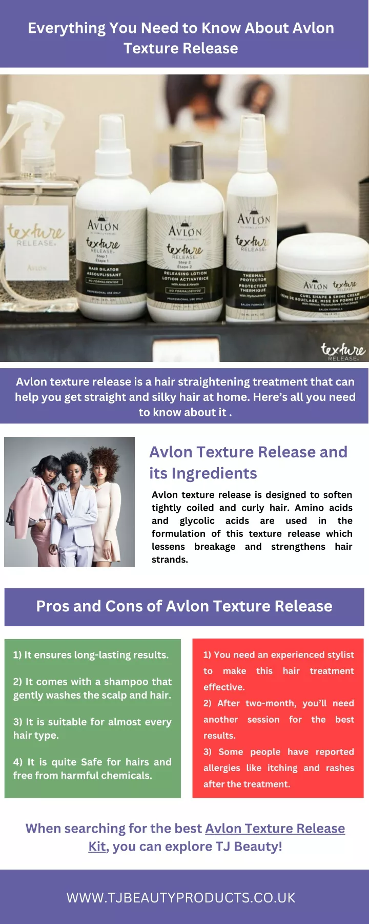 everything you need to know about avlon texture