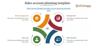 https www slideegg com sales account planning