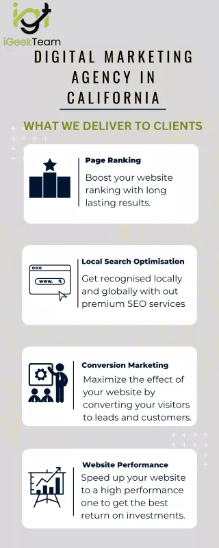Digital Marketing Agency In California