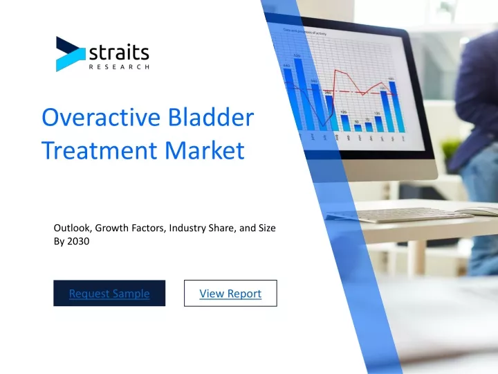 overactive bladder treatment market