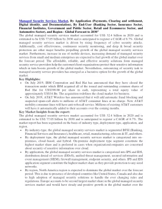 Managed Security Services Market