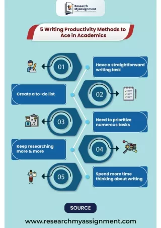 5 Writing Productivity Methods to Ace in Academics