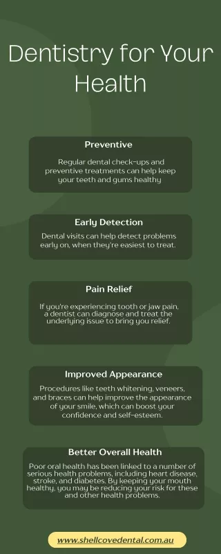 dentistry for your health
