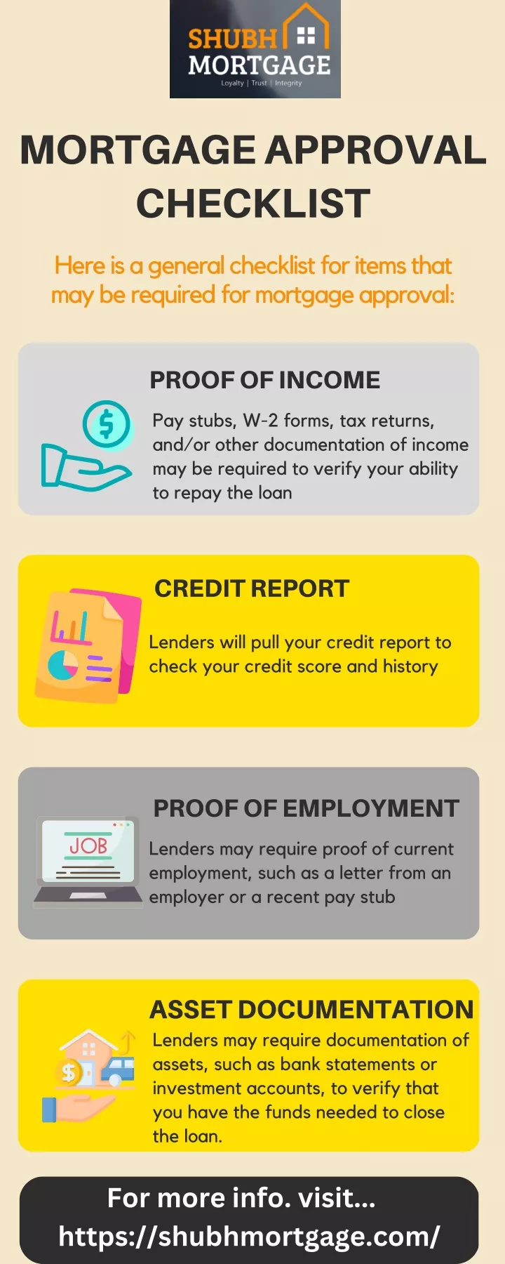 PPT - Mortgage Approval Checklist PowerPoint Presentation, free ...