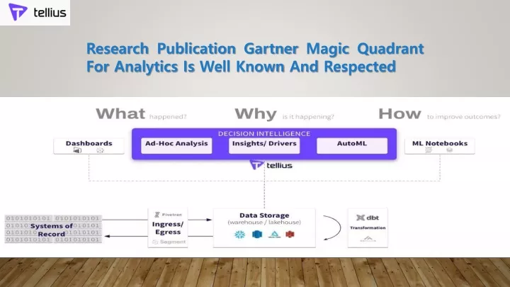 research publication gartner magic quadrant for analytics is well known and respected