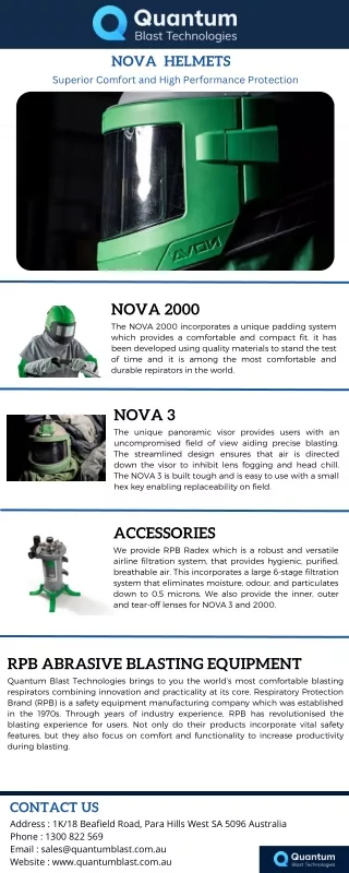 Nova  Helmets Superior Comfort and High Performance Protection