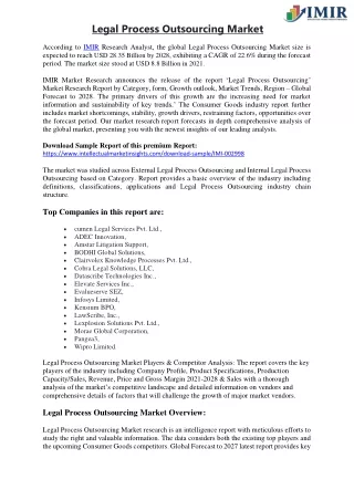 legal process outsourcing market
