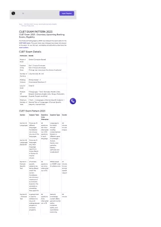 www-pw-live-cuet-exam-pattern