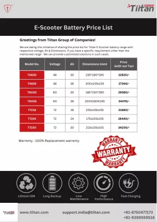 E-Scooter Battery Packs - Price List