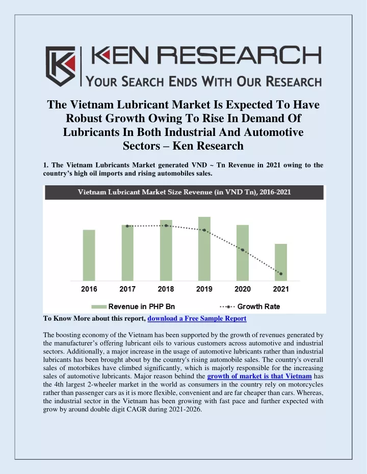 the vietnam lubricant market is expected to have