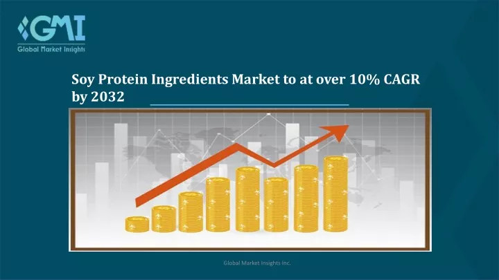 soy protein ingredients market to at over 10 cagr