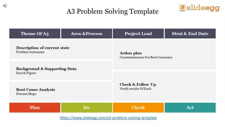 https www slideegg com a3 problem solving template