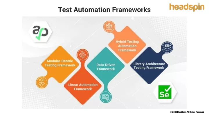 test automation frameworks