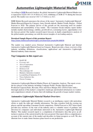 automotive lightweight material market