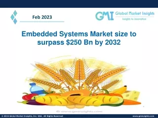 Embedded Systems Market PPT