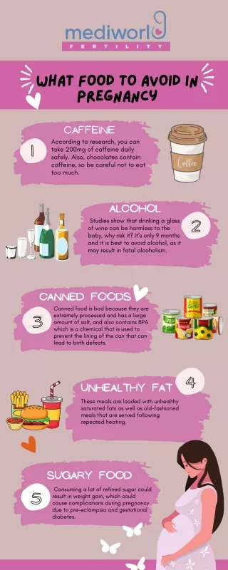 what food to avoid in pregnancy