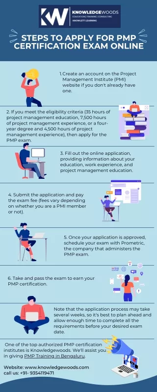 Steps to Apply for PMP Certification Exam Online