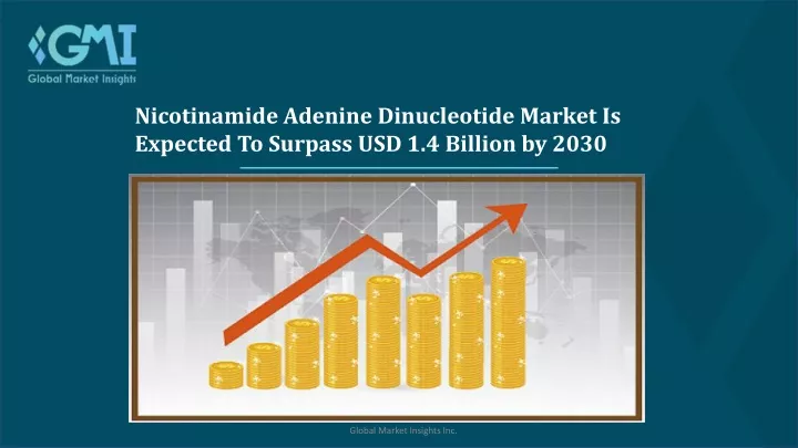 nicotinamide adenine dinucleotide market