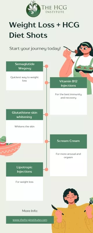 Weight Loss   HCG Diet Shots