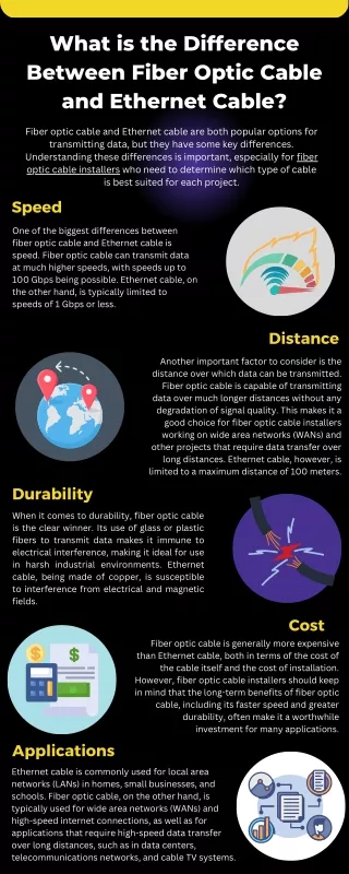 What is the Difference Between Fiber Optic Cable and Ethernet Cable?